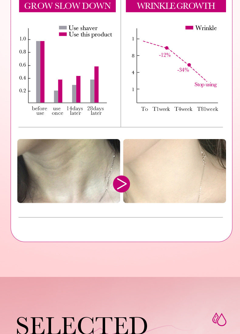 Six Peptide Neck Cream50g SADOER Tightening, Hydrating, Skin Rejuvenation, Fine Line Tightening, Cross-Border Wholesale