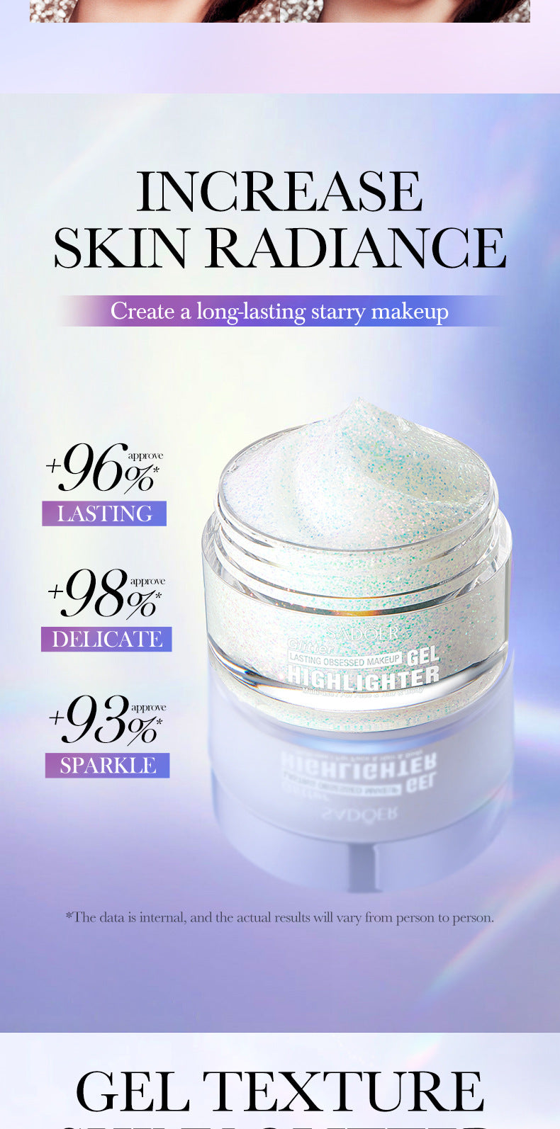 Colorful Highlight Gel SADOER Increase Facial Highlight Makeup Gel Cross-Border Wholesale