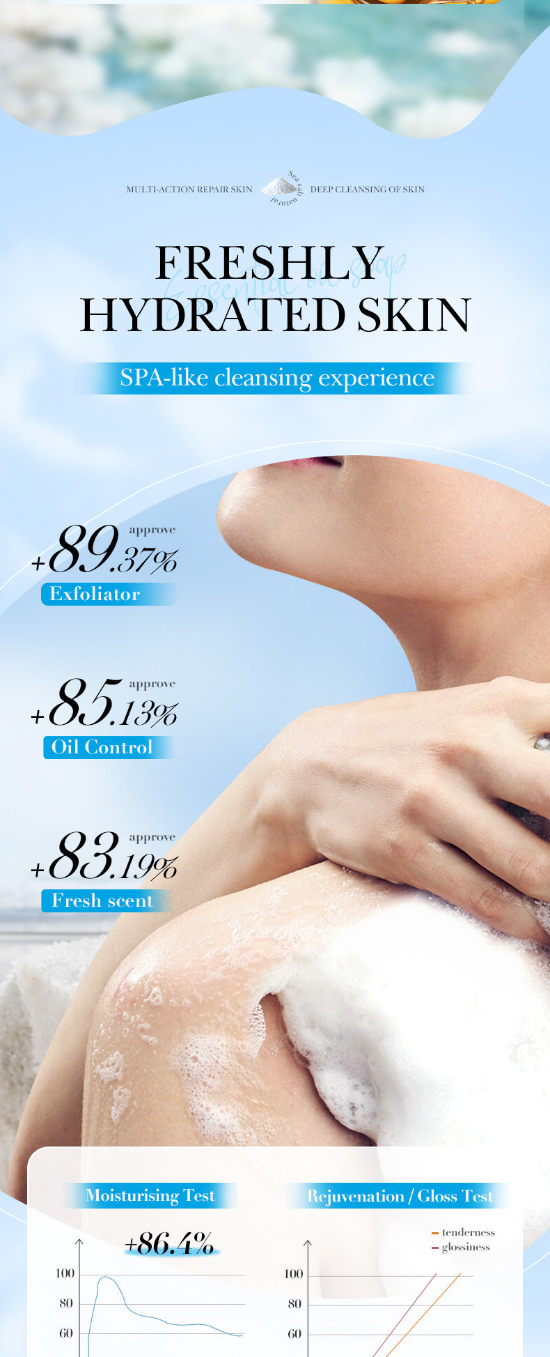 Handmade  Soap100g Essential Oil Plant Fruit Deep Cleansing Body Soap Export Manufacturer Wholesale