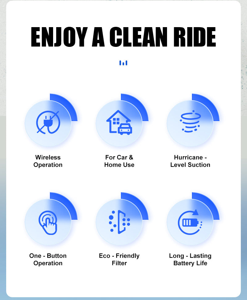 New Wireless Car Vacuum Cleaner Portable Multi-Functional Vacuum Machine High Suction Handheld Small Household