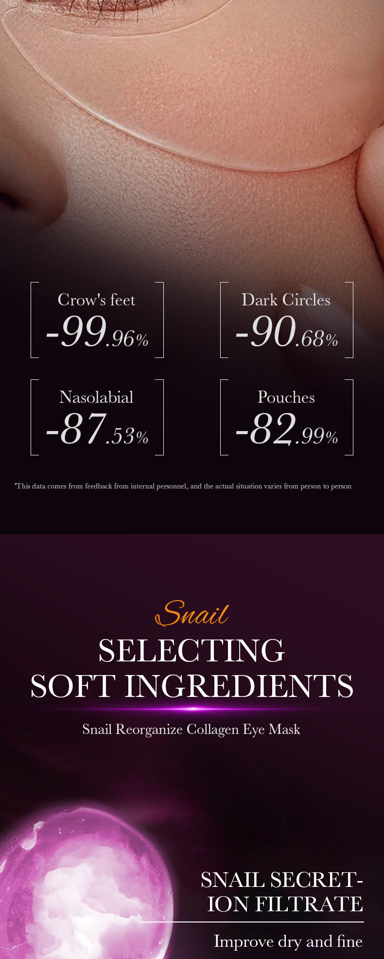 Snail Eye Mask SADOER Collagen improves dark circles, eye wrinkles, and eye bags cross-border wholesale