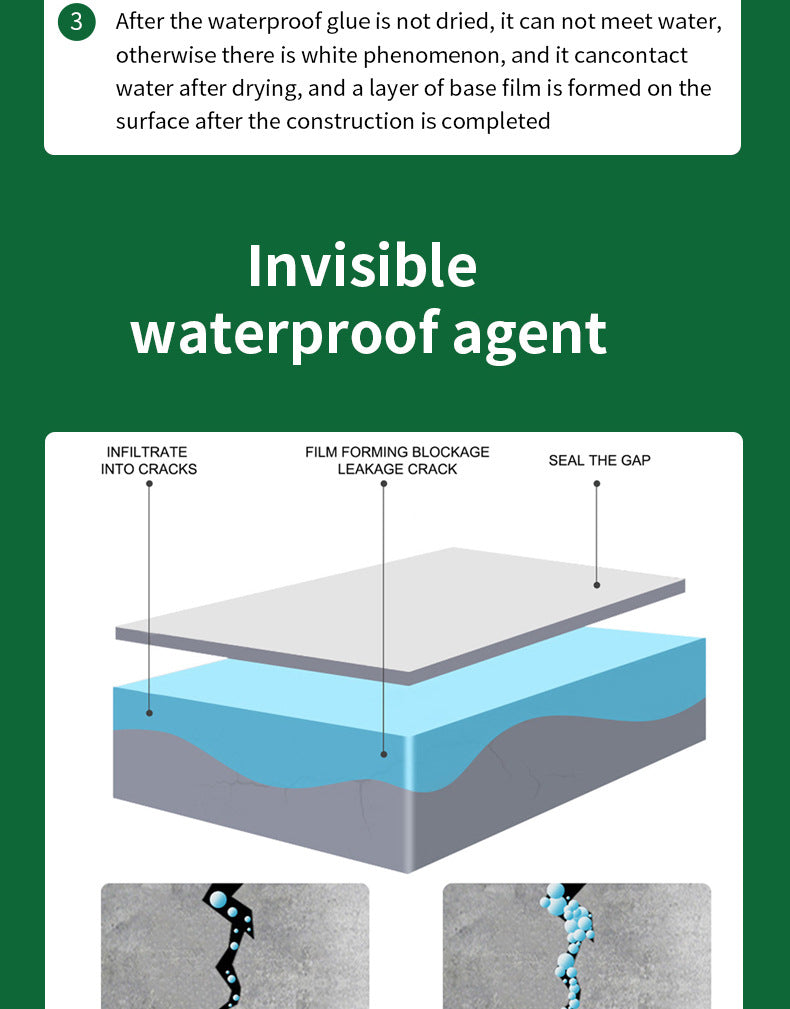 Transparent Waterproof Adhesive for Exterior Walls and Bathrooms, Leak Repair Adhesive, No Brick Smashing, Floor Waterproof Adhesive, Nano Coating