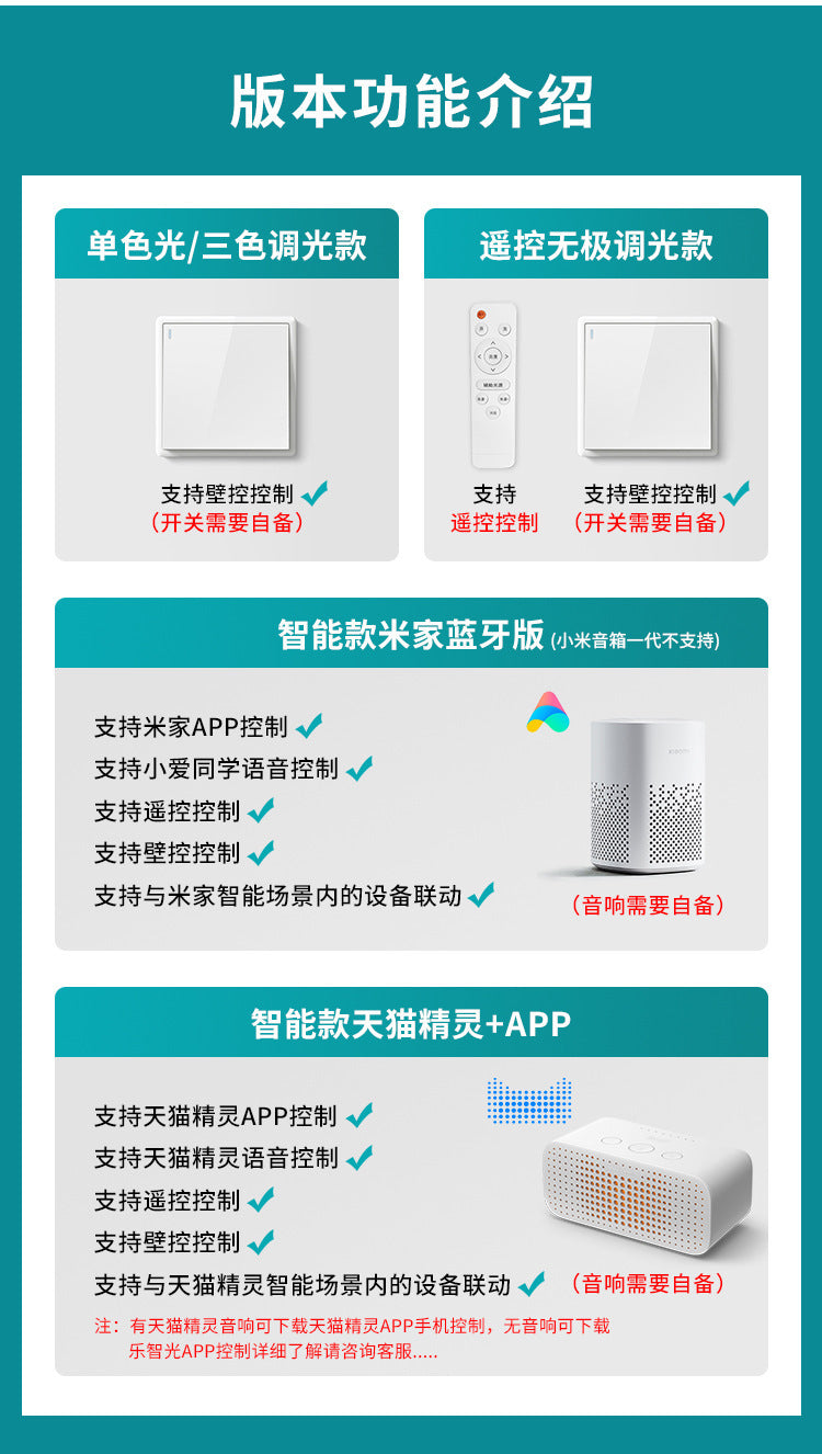 Aisle Light Corridor Light Entrance Light Nordic Style Entrance Hall Stair Light Cloakroom Simple Modern Ceiling Balcony Light