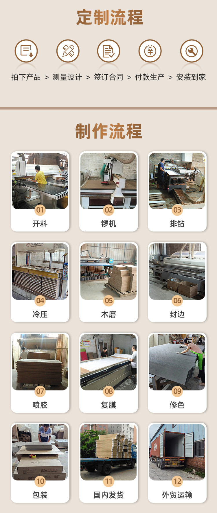 Custom Whole House Wardrobe Bedroom Cream Style Princess One-Door-to-Top Wardrobe Wine Cabinet Entryway Shoe Cabinet Custom Cloakroom