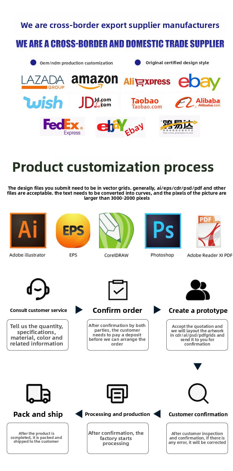 Outdoor Garden Aluminum Alloy Pointed Top Tent European Style Aluminum Pole Tent Car Show Wedding Exhibition Banquet Tent Four Corner Canopy