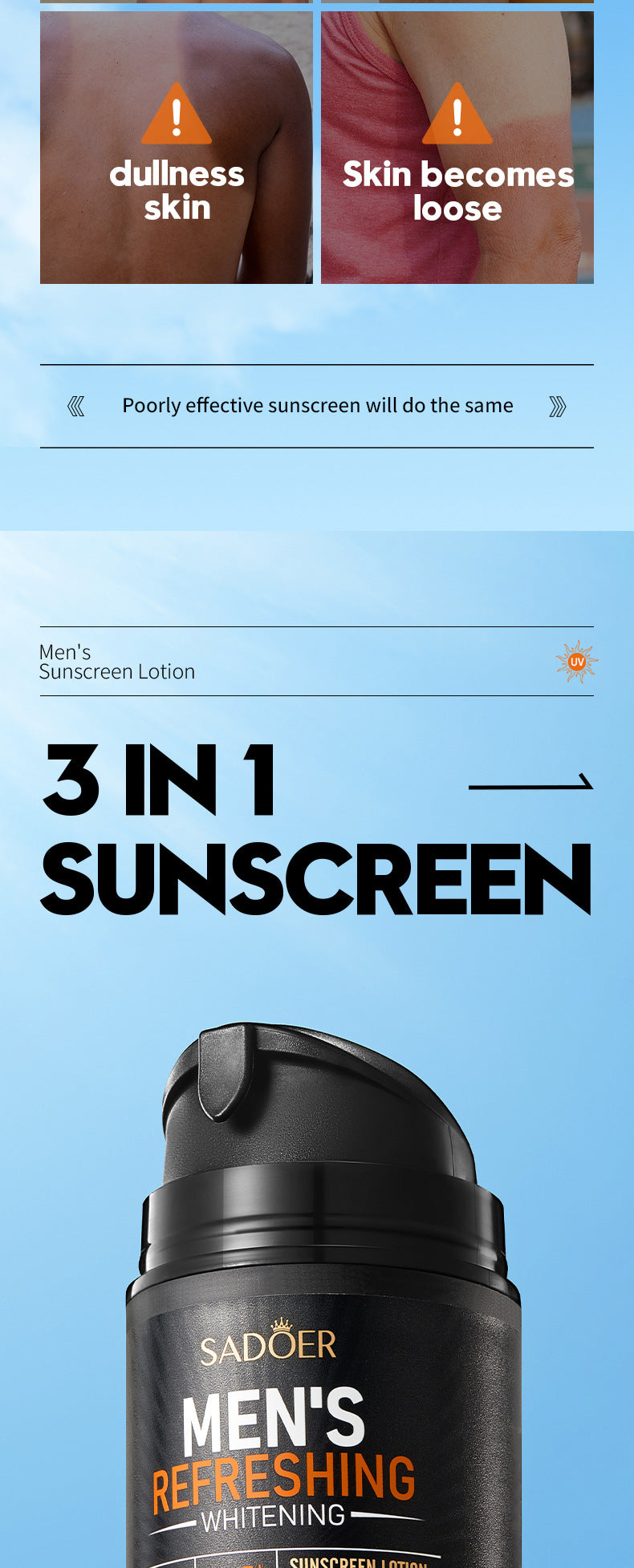 Full English Men's Sunscreen SADOER Whitening Sunscreen UV Protection Refreshing Sunscreen Lotion  Wholesale