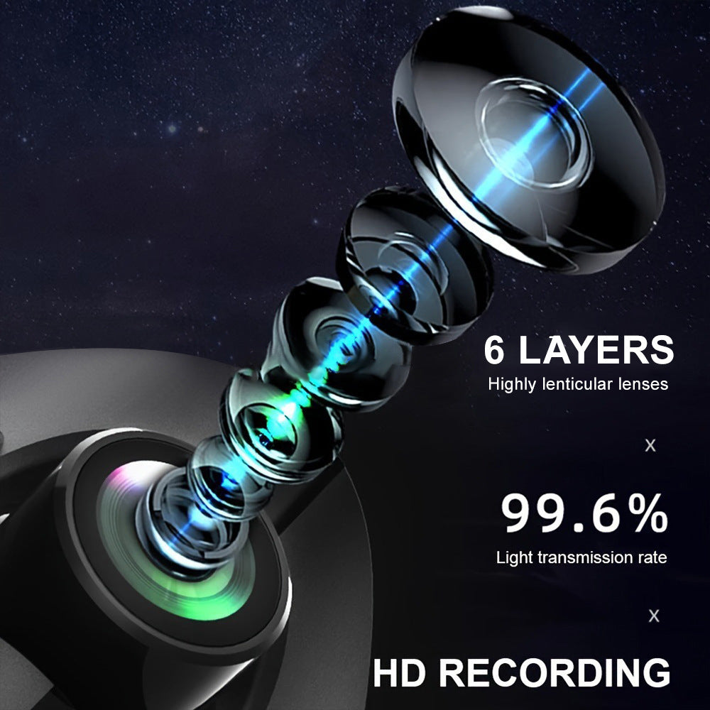 New1080P HD Night Vision Three-Record Dash Cam Multi-Lens Panoramic Parking Car Camera