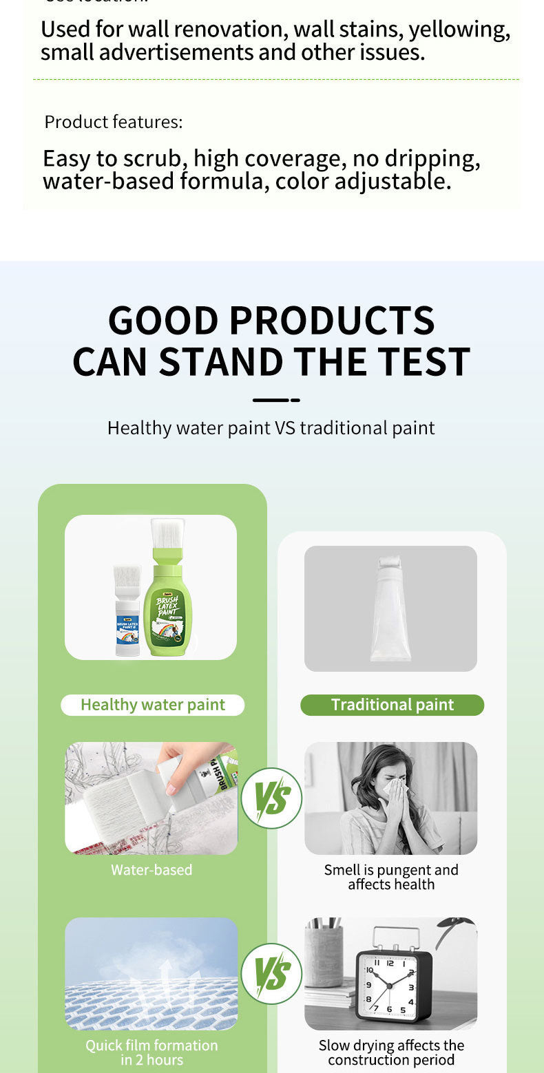 Indoor Wall Latex Paint White Latex Paint Water-Based Odorless Brush Latex Paint Interior Wall Coating