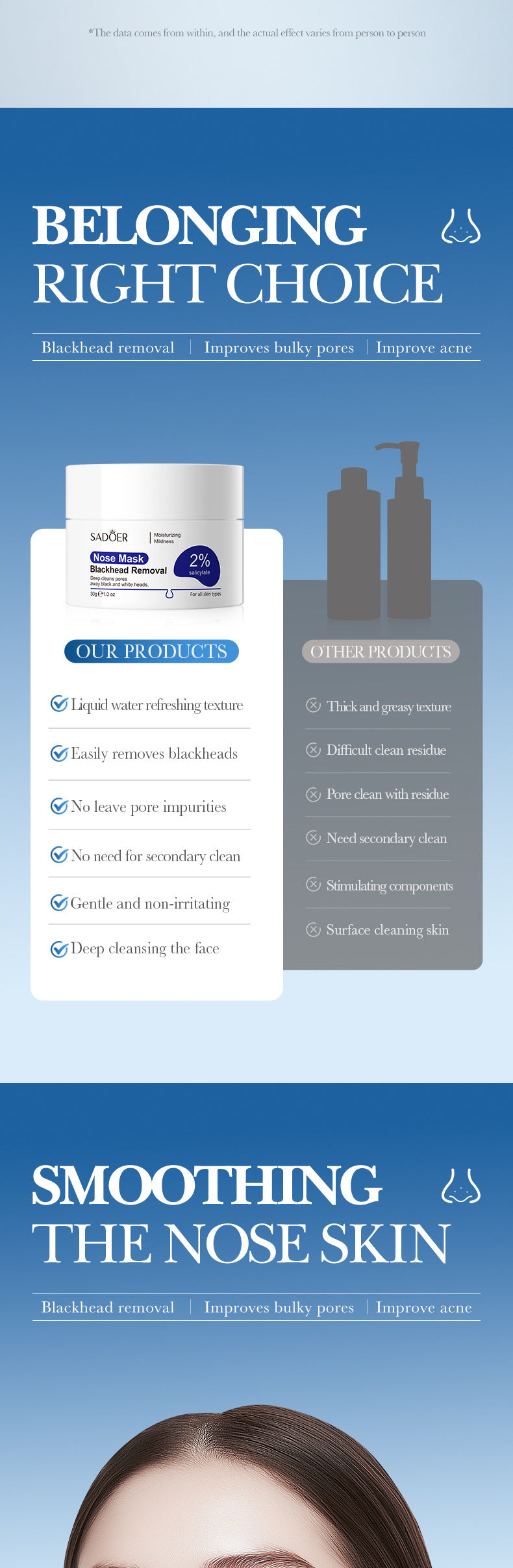 Cross-border Blackhead Removal Nose Strips30g Deep Cleaning Nose Clean Blackhead Nose Mask Export Manufacturer Wholesale