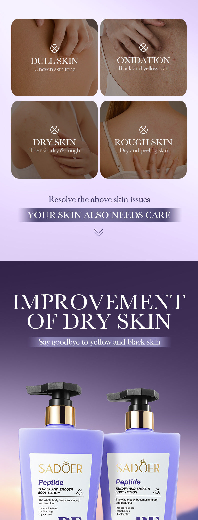 All English Vitamins C Translucent Body Lotion SADOER Moisturizing Body Lotion  Wholesale