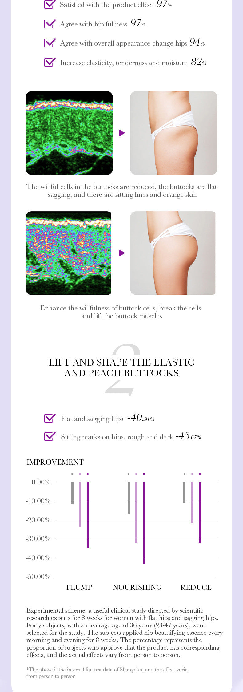 Buttocks Enhancement Cream50g ZOZU Plump and Lift Butt Body Care Products Cross-Border Wholesale