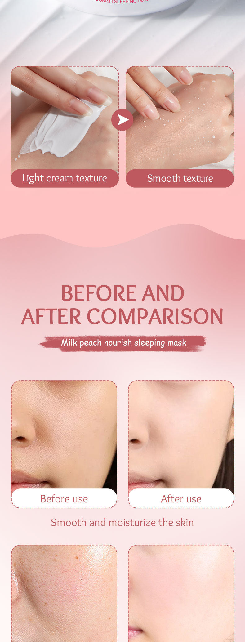 Fruit Mask120gSADOER Milk Nourishing Hydrating Moisturizing Sleeping Mask Cross-Border Wholesale