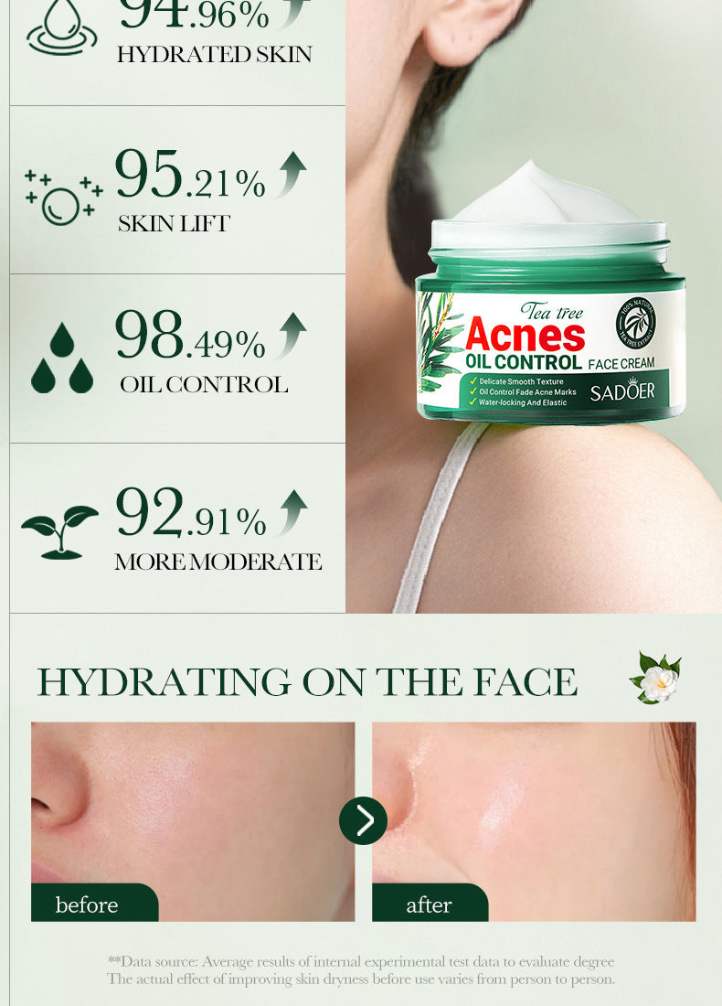 Full English Tea Tree Skincare Set SADOER Cleansing, moisturizing, hydrating five-piece set for  foreign trade wholesale