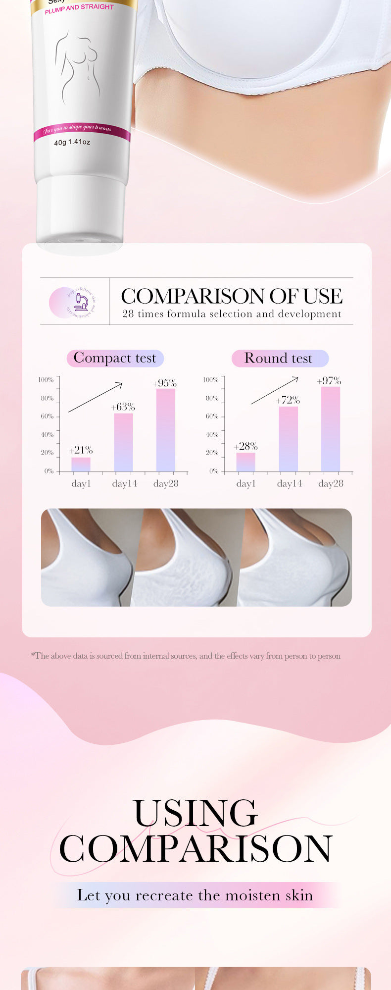 Full English Mango Breast Enhancement Cream40g BIOAOUA Breast Firming and Plumping Massage Care  Wholesale