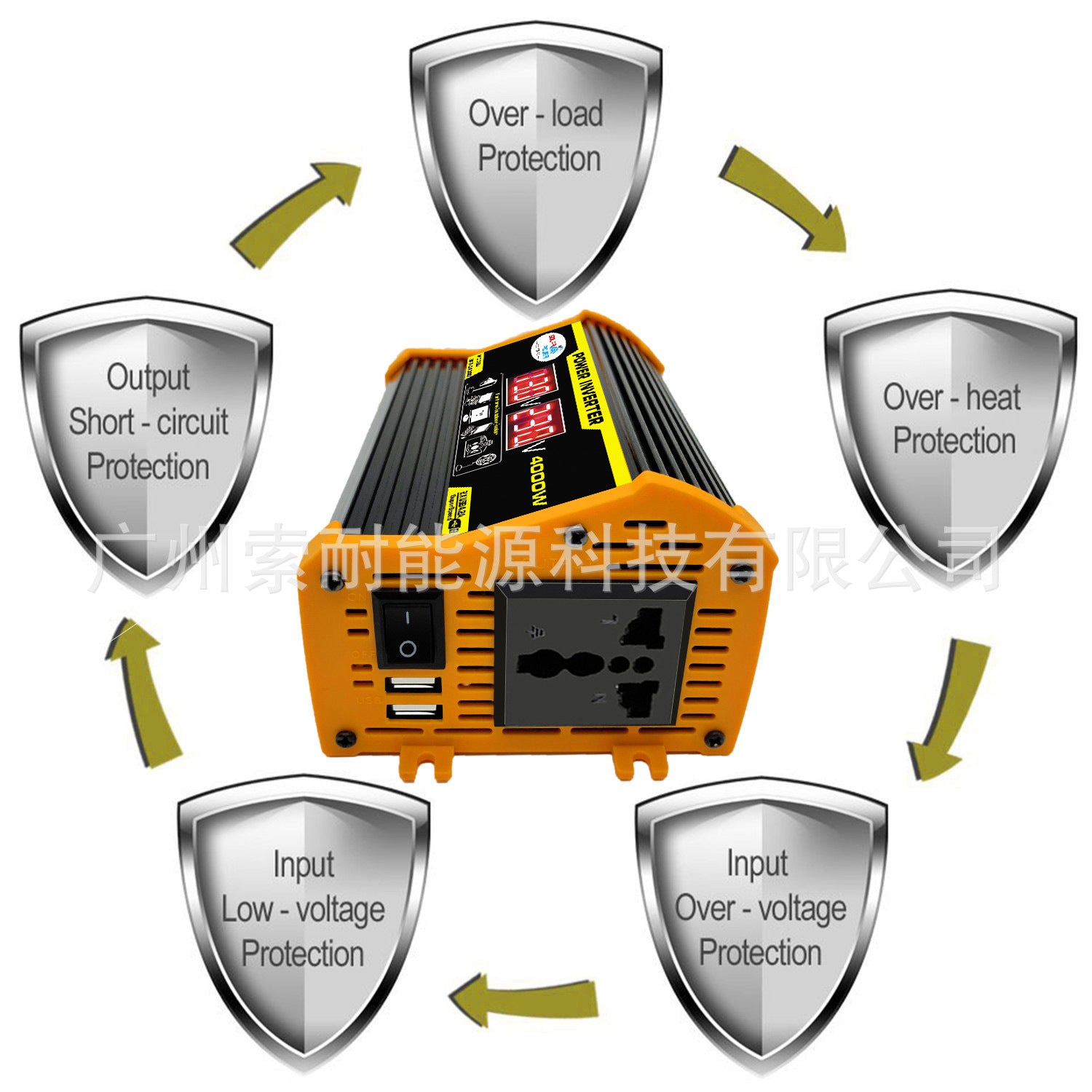 Automobile and Motorcycle Parts Car Inverter Power Supply300W Car Charger Adapter12V Turn110V/220V Vehicle Inverter