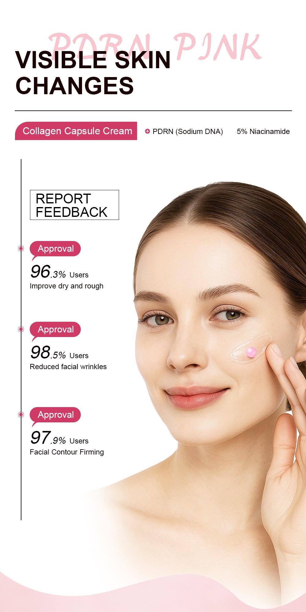 Specially designed Collagen Pink Capsule Face Cream Deep Moisturizing Wrinkle Firming Elasticity Anti-Wrinkle Cream