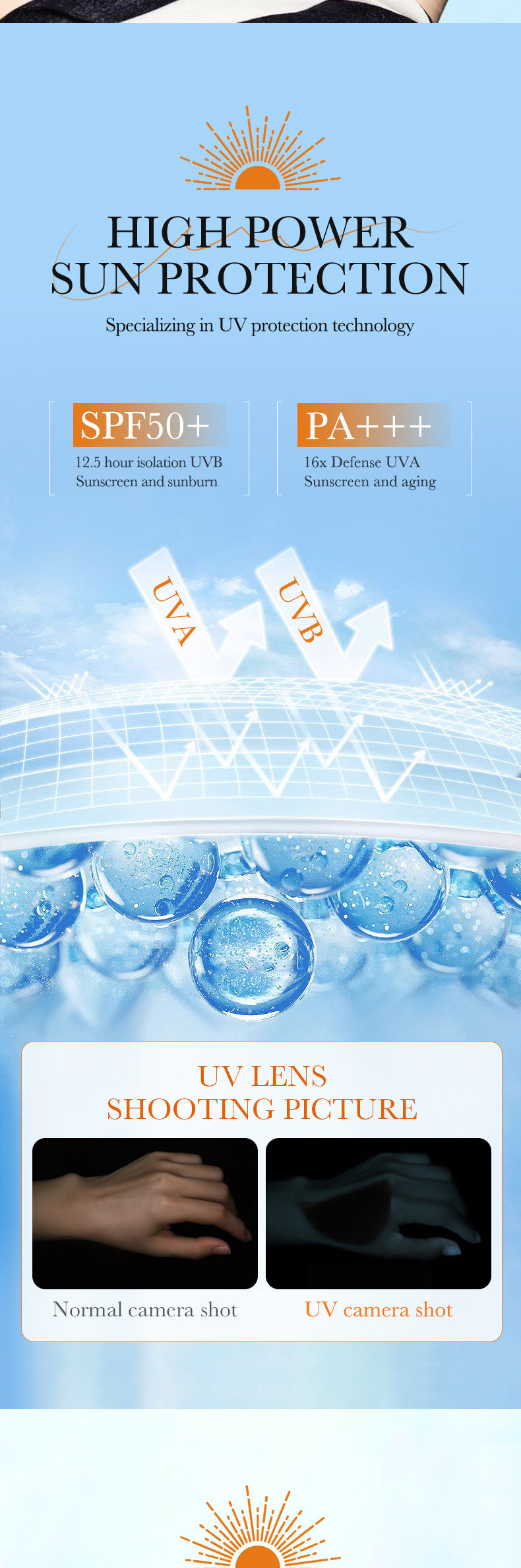 Full English Sunscreen50g SADOER Isolation Sunscreen Repair UV Protection Sunscreen Lotion  Wholesale