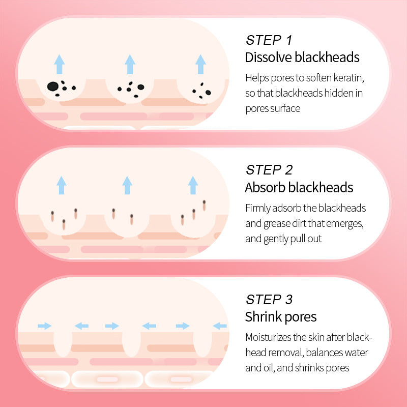 Three Steps to Remove Blackheads Nose Strips SADOER Skin Care Products T District Nursing Set Cross-Border Foreign Trade Wholesale