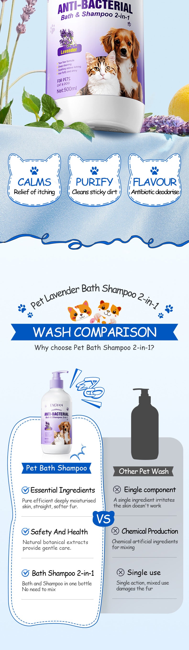 Pet Lavender Bath and Shampoo 2-in-1 EXGYAN Cat and Dog Bath Gel Cross-Border Wholesale
