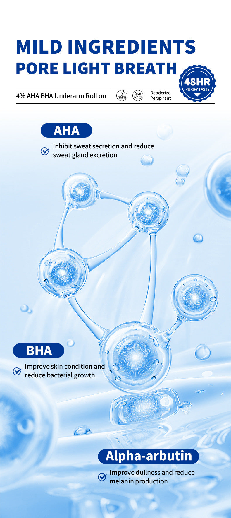 In Stock Underarm Deodorant Antiperspirant Salicylic Acid Roll-On Body Odor Eliminator Antiperspirant Deodorant