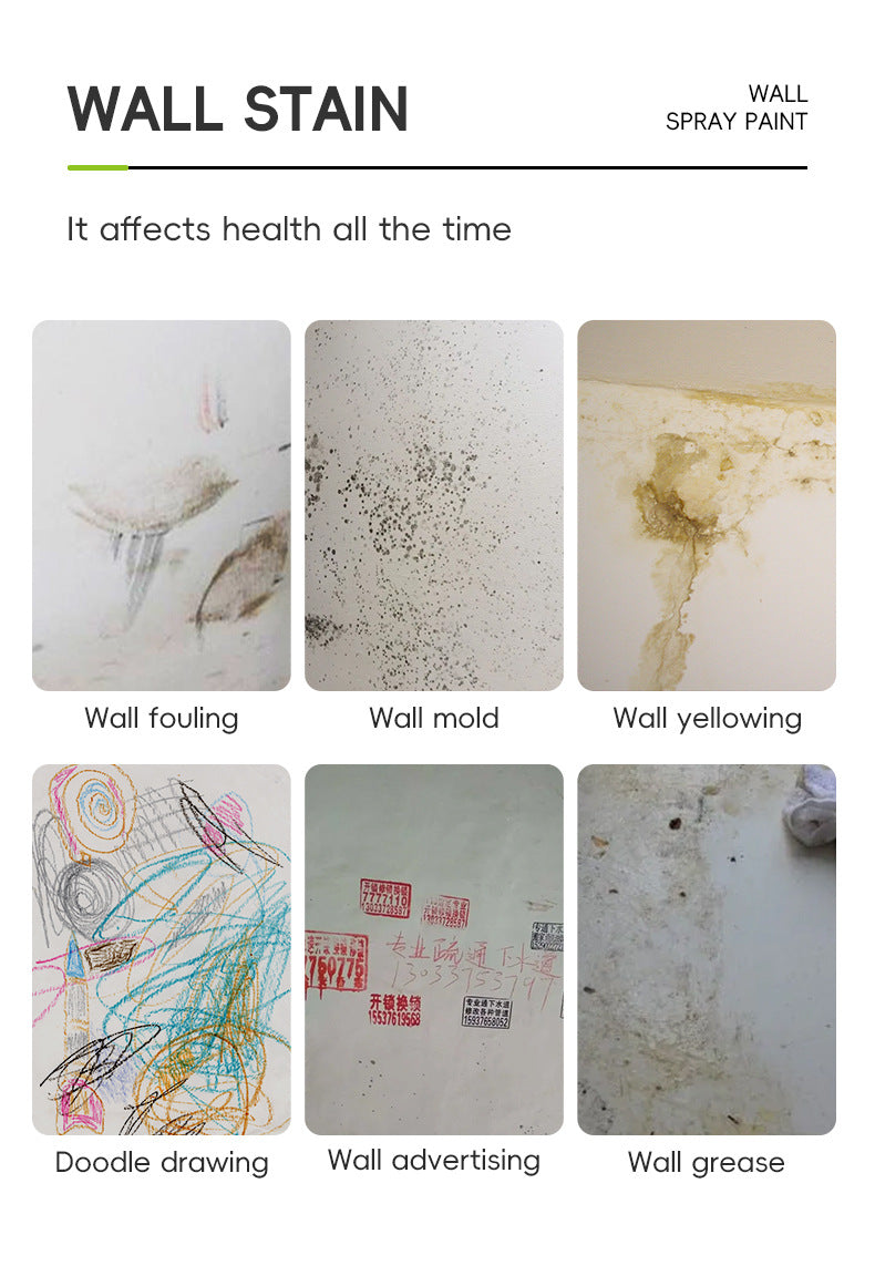 Specialized Wall Spray Paint for Wall Repair, Water-Based Renovation, White Stain and Graffiti Cover, Self-Spray Paint for Home Use