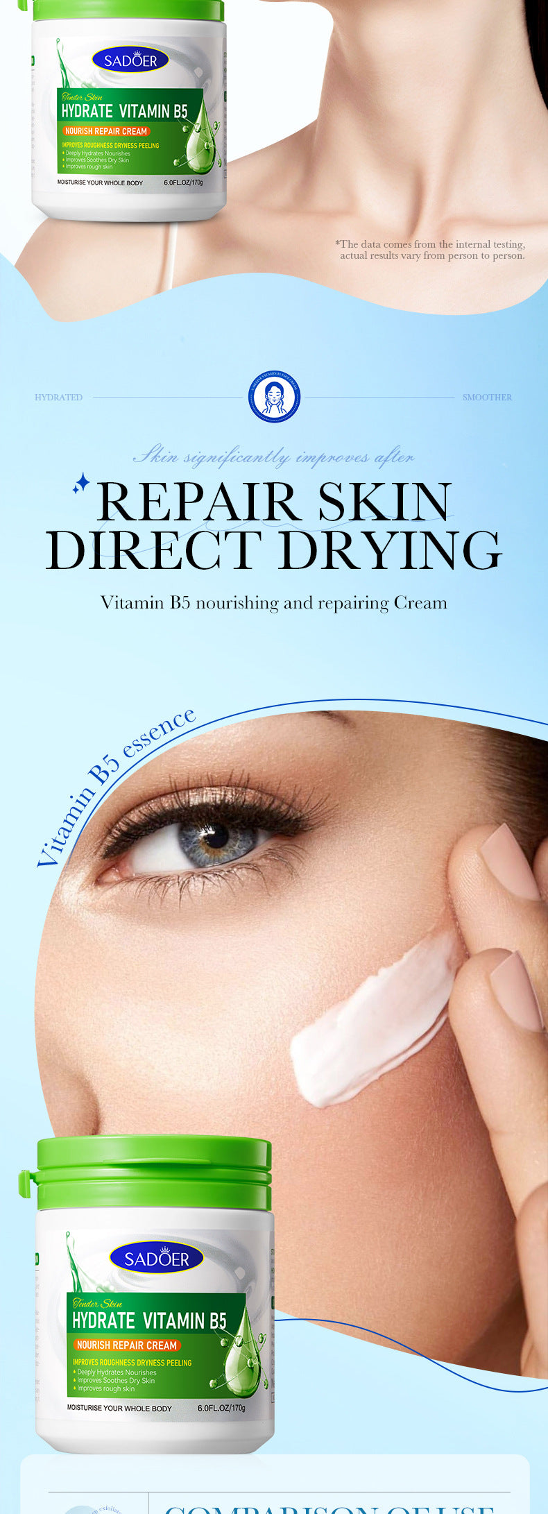 Repair cream170g SADOER Vaseline Vitamin C Hydrating and Moisturizing Face Cream Cross-Border Wholesale