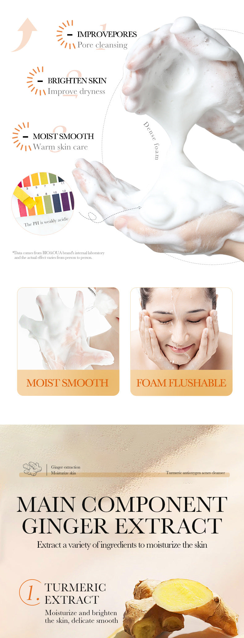 Full English Turmeric Skincare Set SADOER Cleansing, moisturizing, hydrating five-piece set for  foreign trade wholesale