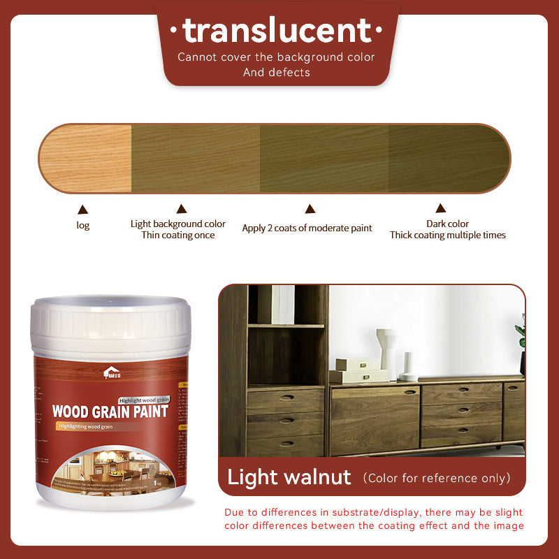 Water-based Wood Grain Paint Door, Window, and Cabinet Color Change Renovation Brightening Wood Wax Oil Antique Wood Imitation Distressed Latex Paint Manufacturer