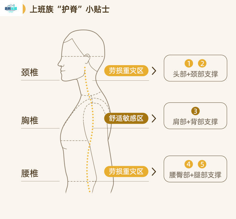 7013eef8-d006-4627-b54f-141b775bf5ca
