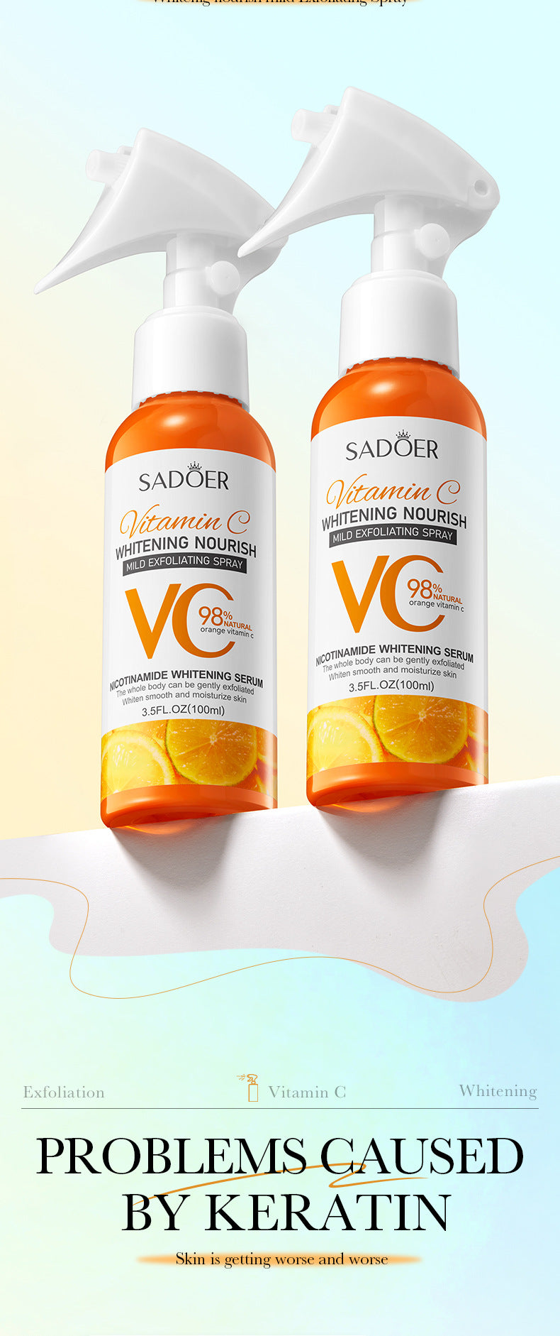 Full English Exfoliating Spray SADOER Exfoliating Gentle Cleansing Body Hydrating Spray  Wholesale