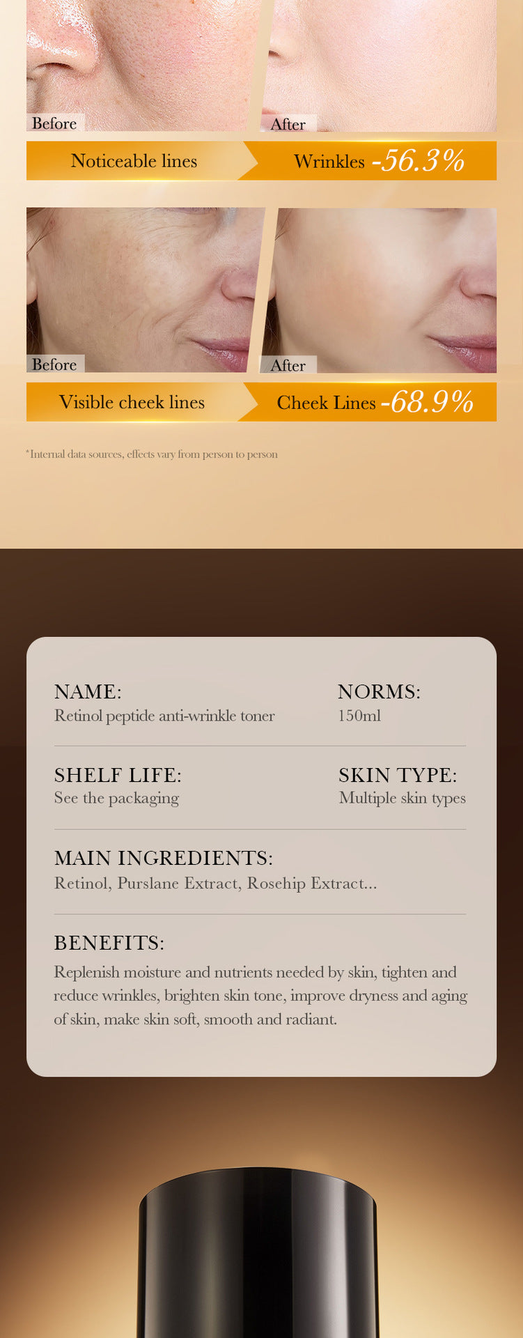 Full English Retinol Peptide Skincare Series  FAYANKOU Amino Acid Facial Cleanser  Wholesale