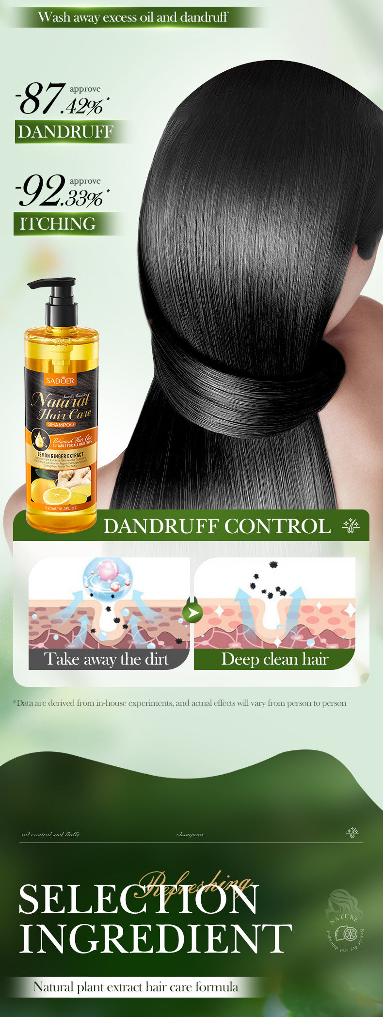 Lemon Ginger Shampoo520ml SADOER Smooth Nourishing Cleansing Shampoo Cross-Border Wholesale