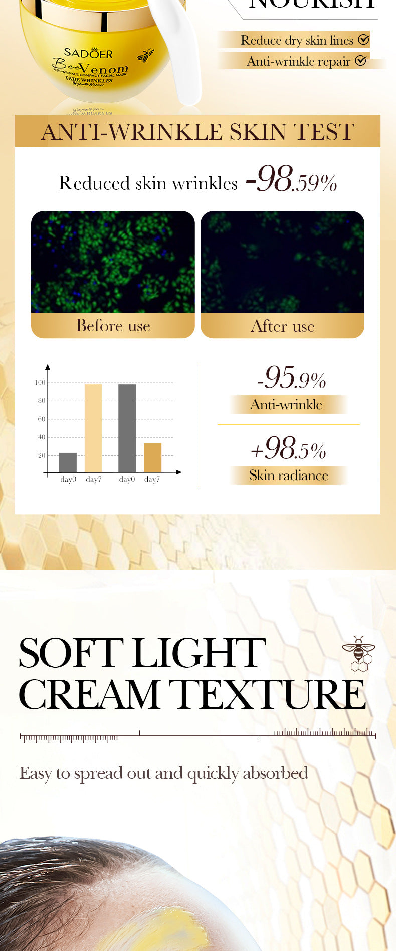 Bee Venom Firming Mask SADOER Anti-wrinkle moisturizing cream cross-border foreign trade wholesale