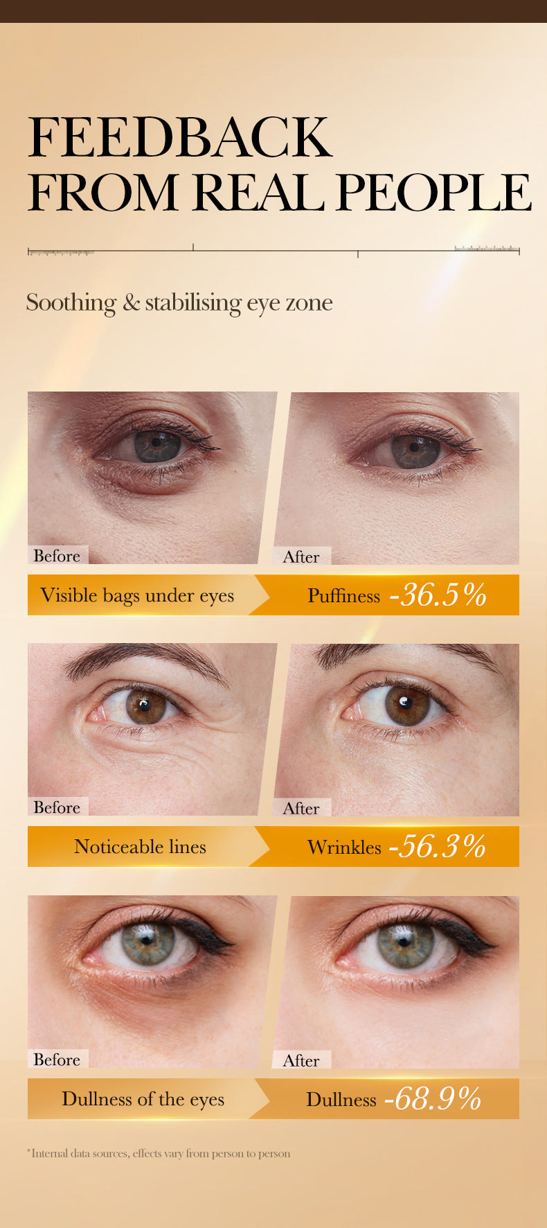 Full English Retinol Peptide Skincare Series  FAYANKOU Amino Acid Facial Cleanser  Wholesale