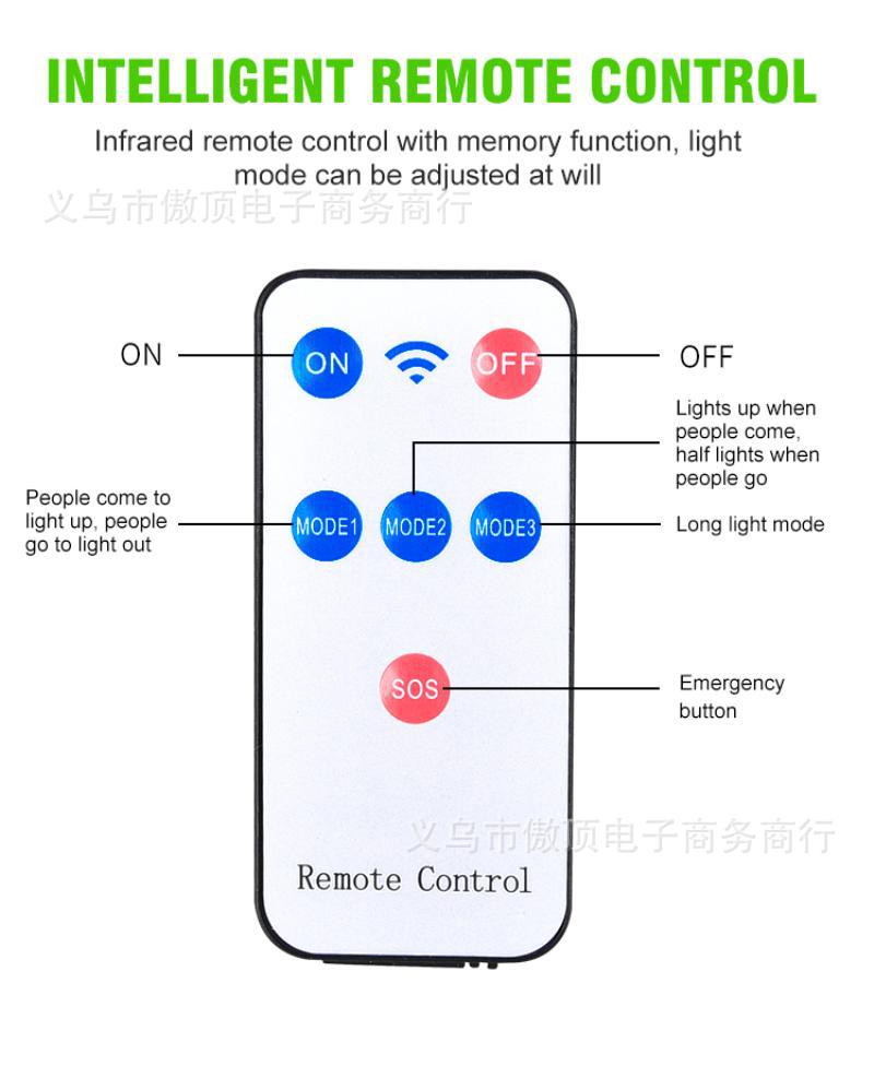 Solar Anti-Theft Light Simulation Surveillance Fake Camera Sensor Wall Light LED Garden Light Waterproof Garden Light Street Lamp