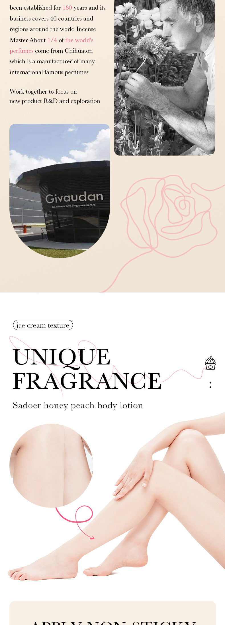 Full English Peach Ice Cream Body Lotion SADOER Moisturizing and Hydrating Body Lotion  Wholesale