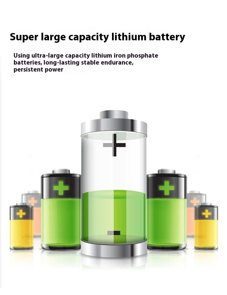 300W Solar Flood Light Waterproof IP67for Indoor Outdoor Use for Garden Warehouse Household Plastic Glass Solar for Roads