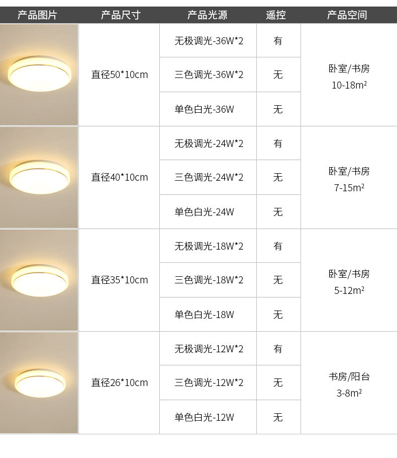 led Ceiling Lamp Modern Minimalist Acrylic Living Room Lamp Round led Bedroom Restaurant Light Balcony Aisle Engineering Light