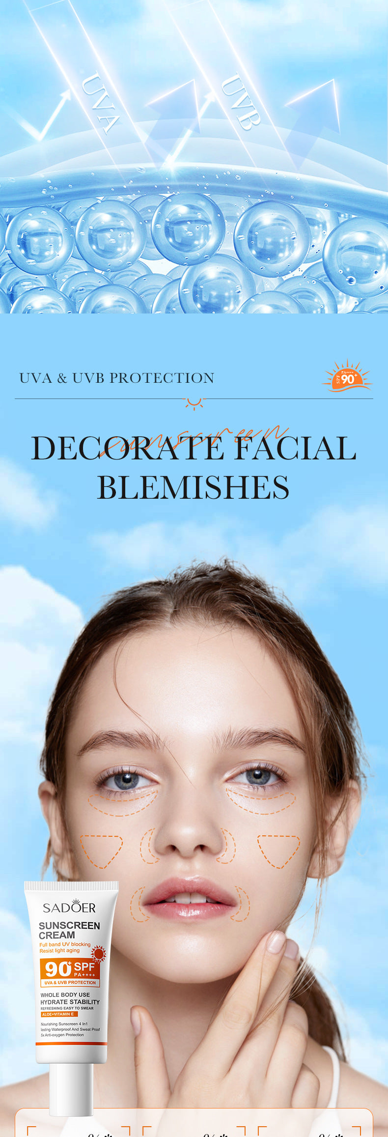 Full English Sunscreen SADOER Clear Anti-Aging Refreshing UV Protection Sunscreen Lotion  Wholesale