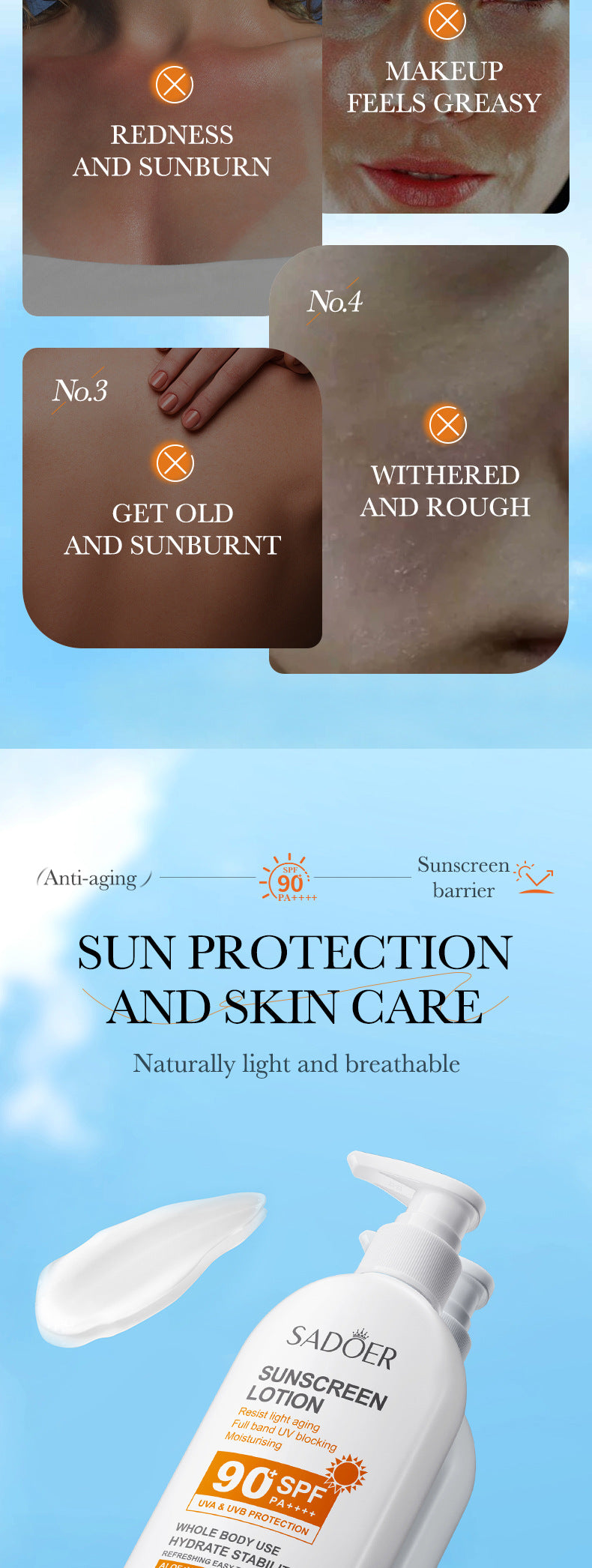 Full English Sunscreen SADOER Clear Anti-Aging Refreshing UV Protection Sunscreen Lotion  Wholesale