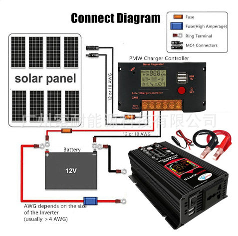 Vehicle Inverter500W 12V Turn110V 220V Smart Display car inverter Export