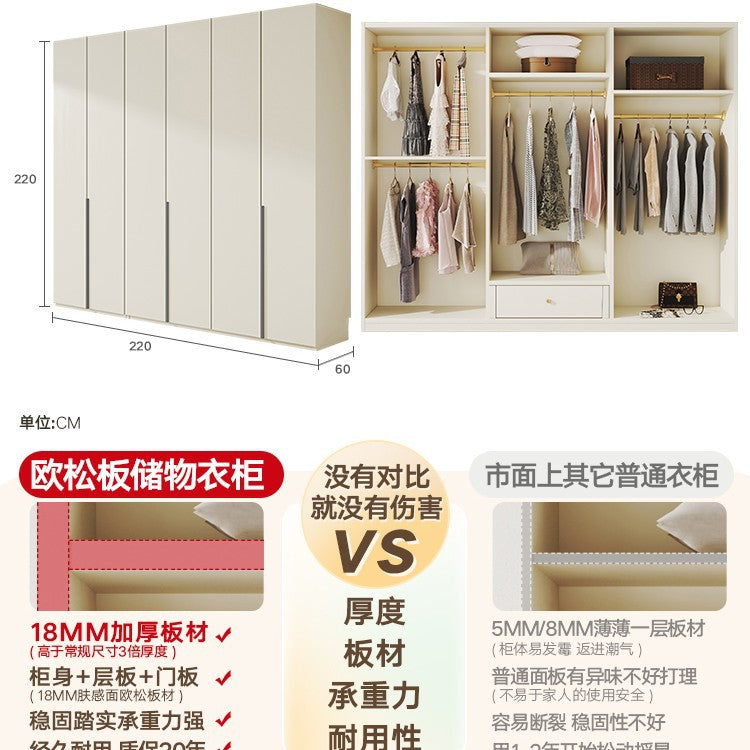 Custom Wardrobe One-Door to Ceiling Combination Home Bedroom Furniture Simple Modern European Pine Board Storage Closet