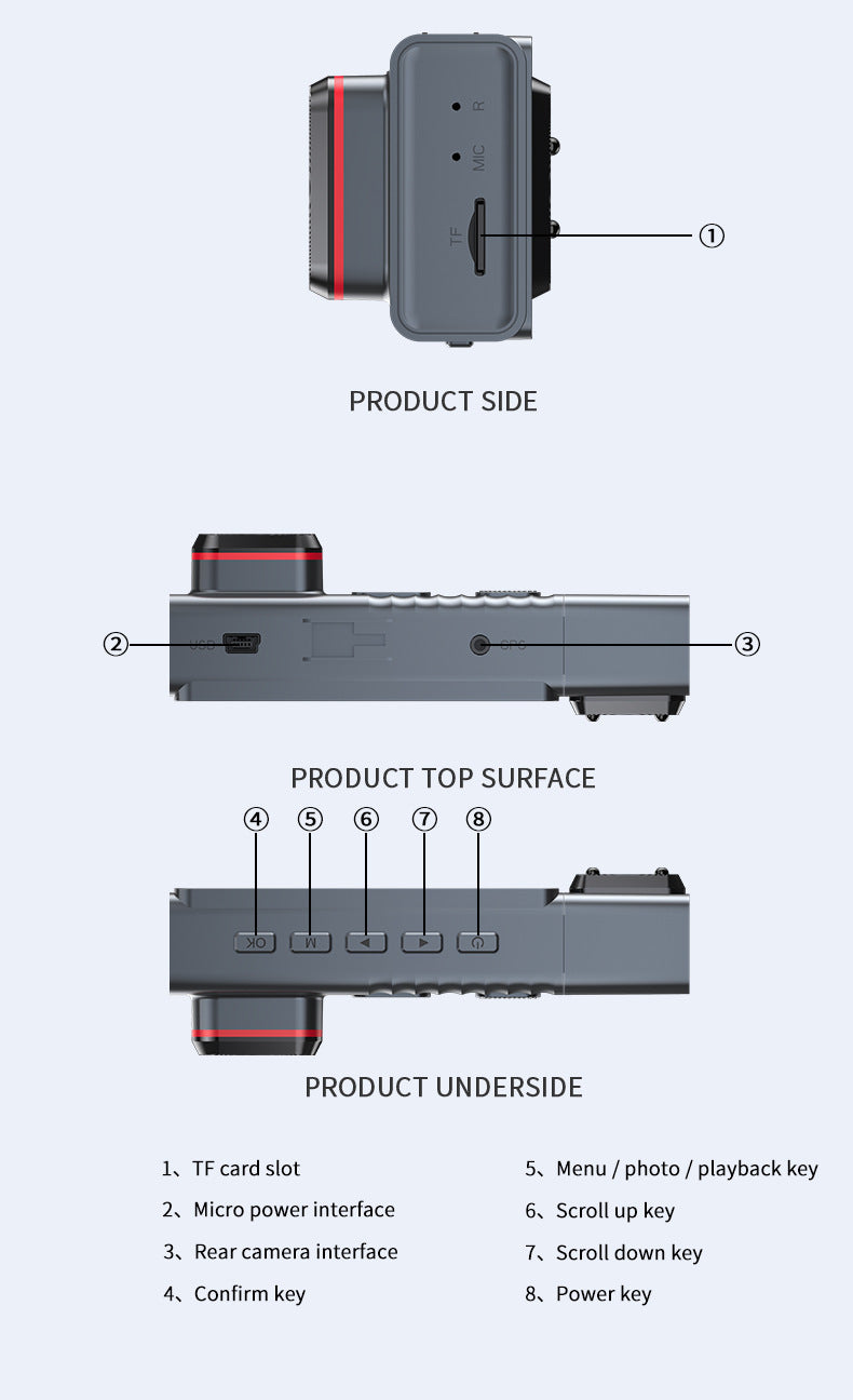 S4Driving Recorder Three-Record3Inch WIFI Vehicle-mounted surveillance night vision HD camera CarDvrCam