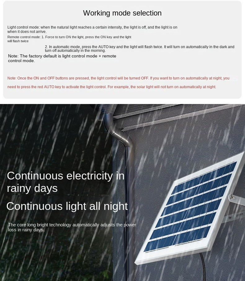 Bright Solar Floodlight Waterproof Detachable Smart Outdoor Light for Factory Yard Indoor and Outdoor Lighting