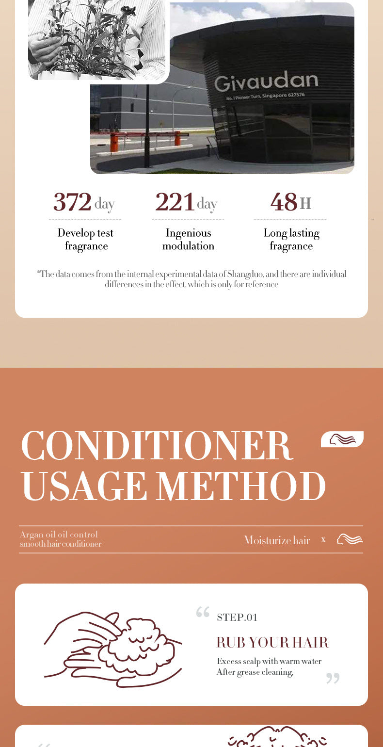 Full English Nut Oil Shampoo SADOER Clean, fluffy, refreshing, moisturizing hair conditioner  wholesale