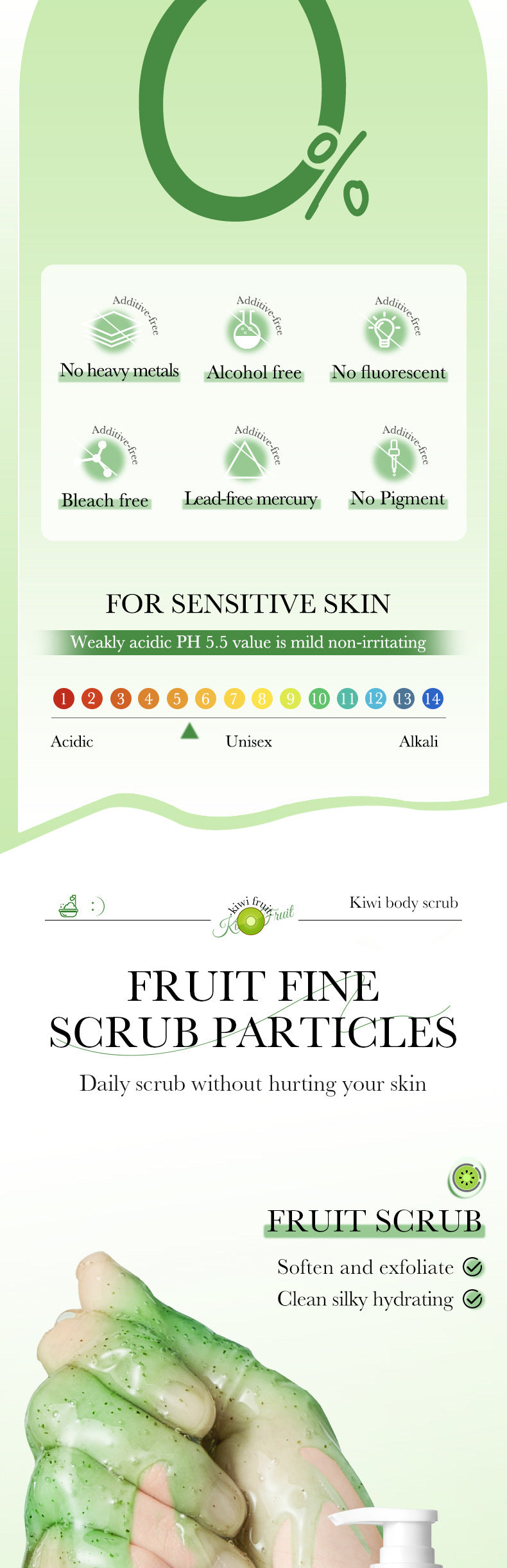 Full English Fruit Body Wash300mlSADOER Kiwi Body Scrub Shower Gel  Wholesale