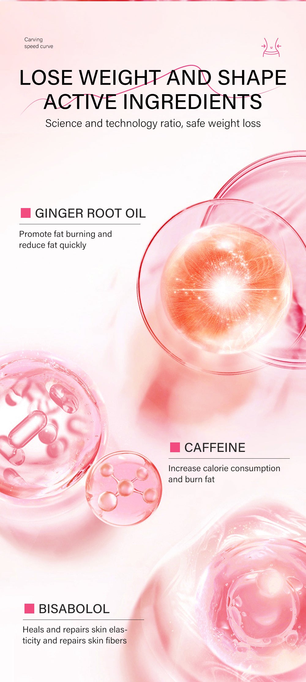 Source Factory Body Management Body Cream Body Balm Brightening Skin Tone Wholesale Oil Control Moisturizing Hydrating