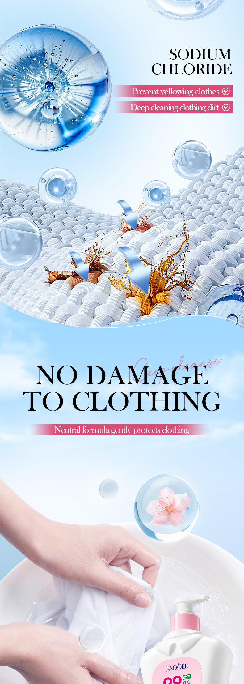 Full English Antibacterial Stain Removal Underwear Laundry Detergent SADOER  foreign trade wholesale of laundry detergent for cleaning clothes