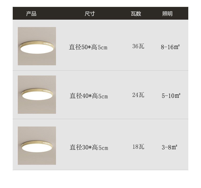 Cream style master bedroom lamp, round Nordic ceiling lamp LED Iron Art Study Lamp Creative Living Room Lamp Home Atmosphere