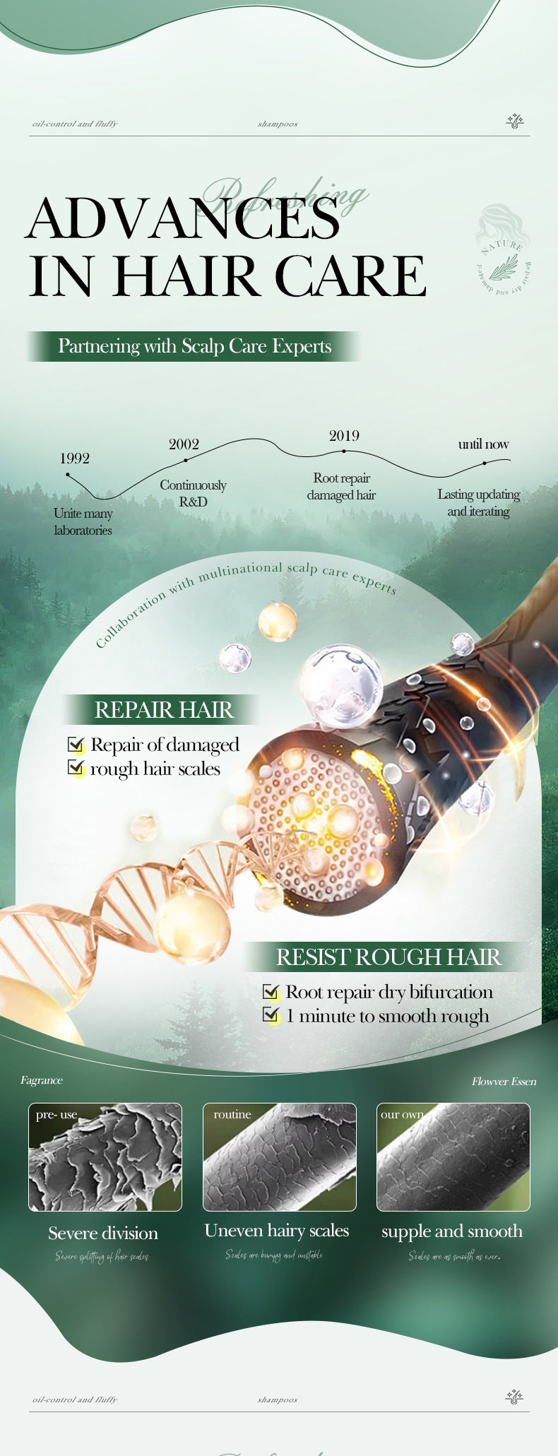 Rosemary Rosemary500ml SADOER Repair Nourishing Smooth Hair Conditioner  Wholesale